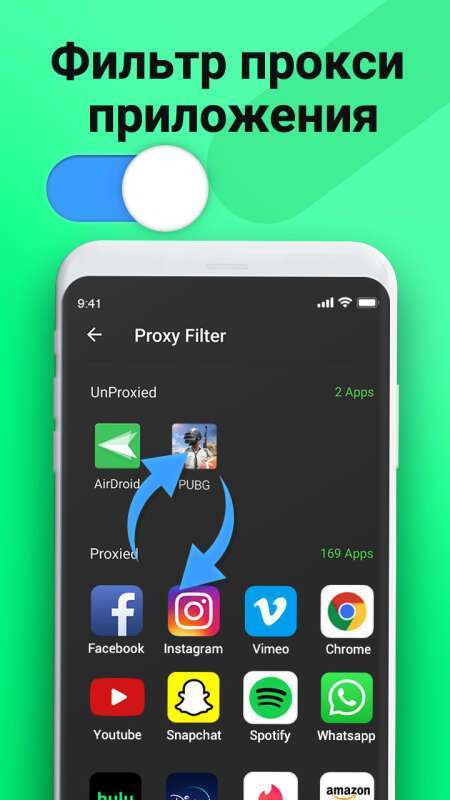 Melon VPN - Прокси-VPN