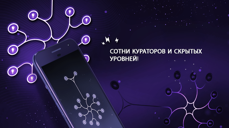 Энергия: Петли Анти-Стресс